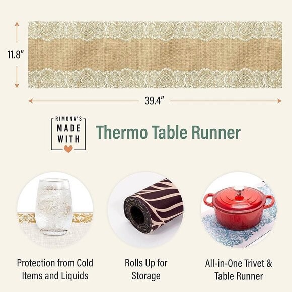 Thermo Heat Resistant Table Runner and Trivet for Hot Dishes   Waterproof Hot Pl - Picture 3 of 8